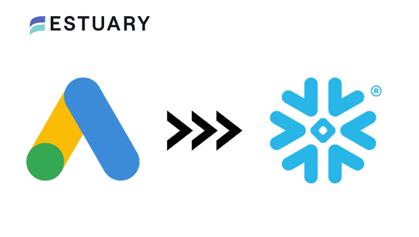 Google Ads to Snowflake - Blog Hero Image