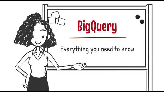 Google BigQuery Explained in 3 Minutes: An Overview video thumbnail