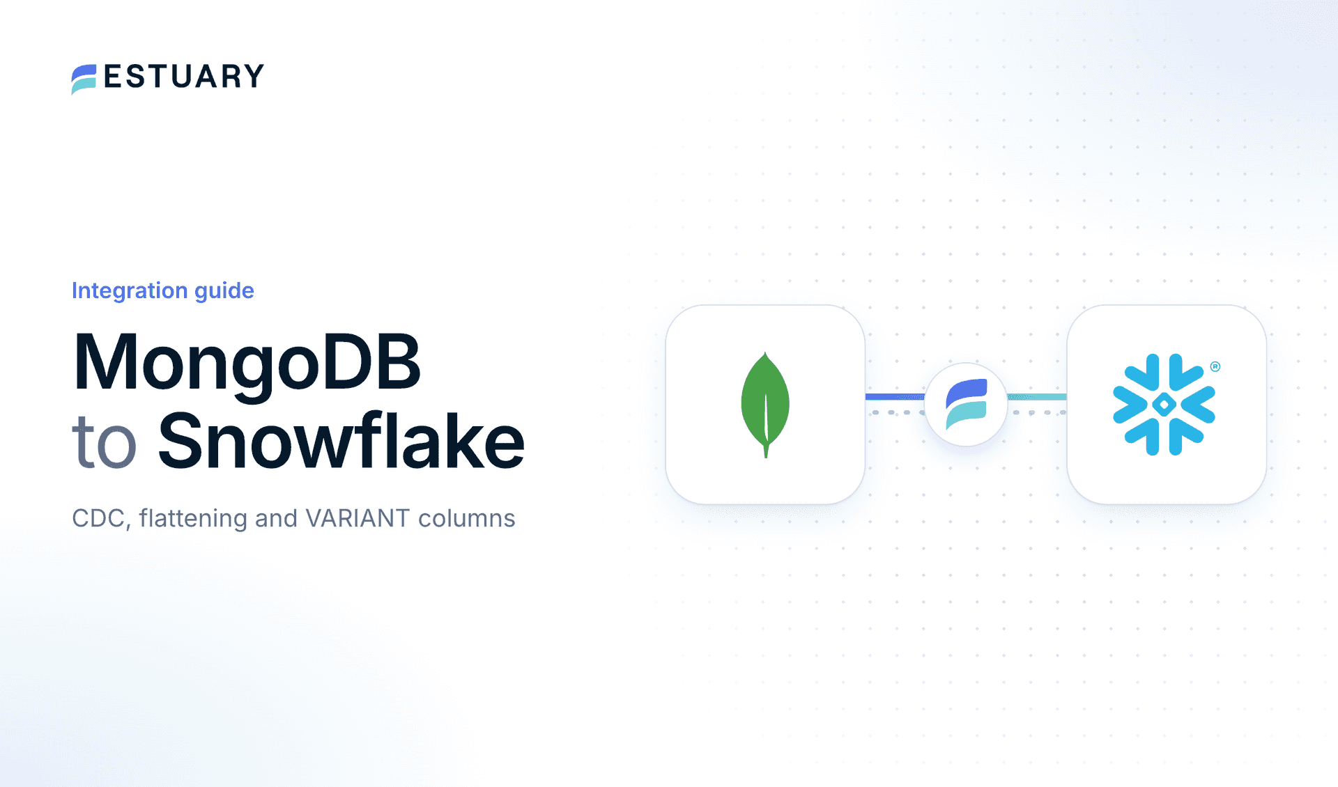 MongoDB to Snowflake integration guide cover showing the MongoDB and Snowflake logos