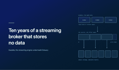 A decade of Gazette: a streaming broker that doesn’t store data