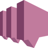 Amazon SNS logo