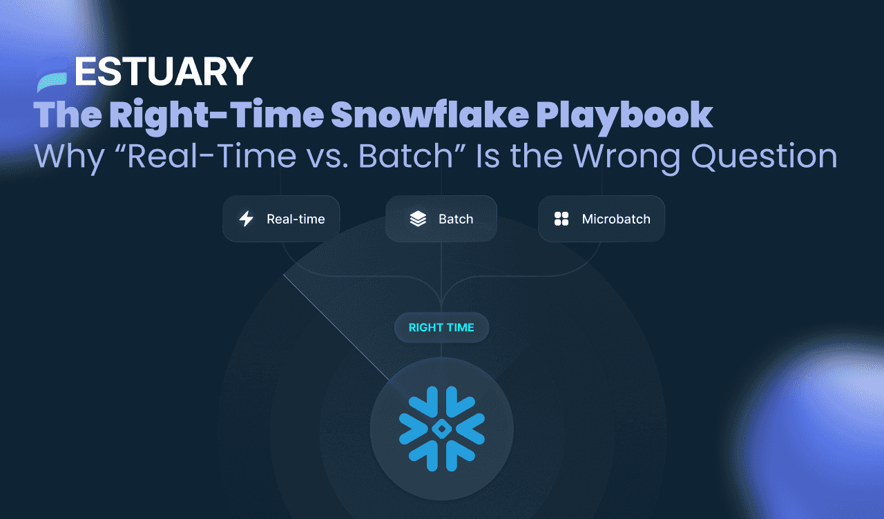 Right-Time Snowflake: Real-time, batch, and when to use each