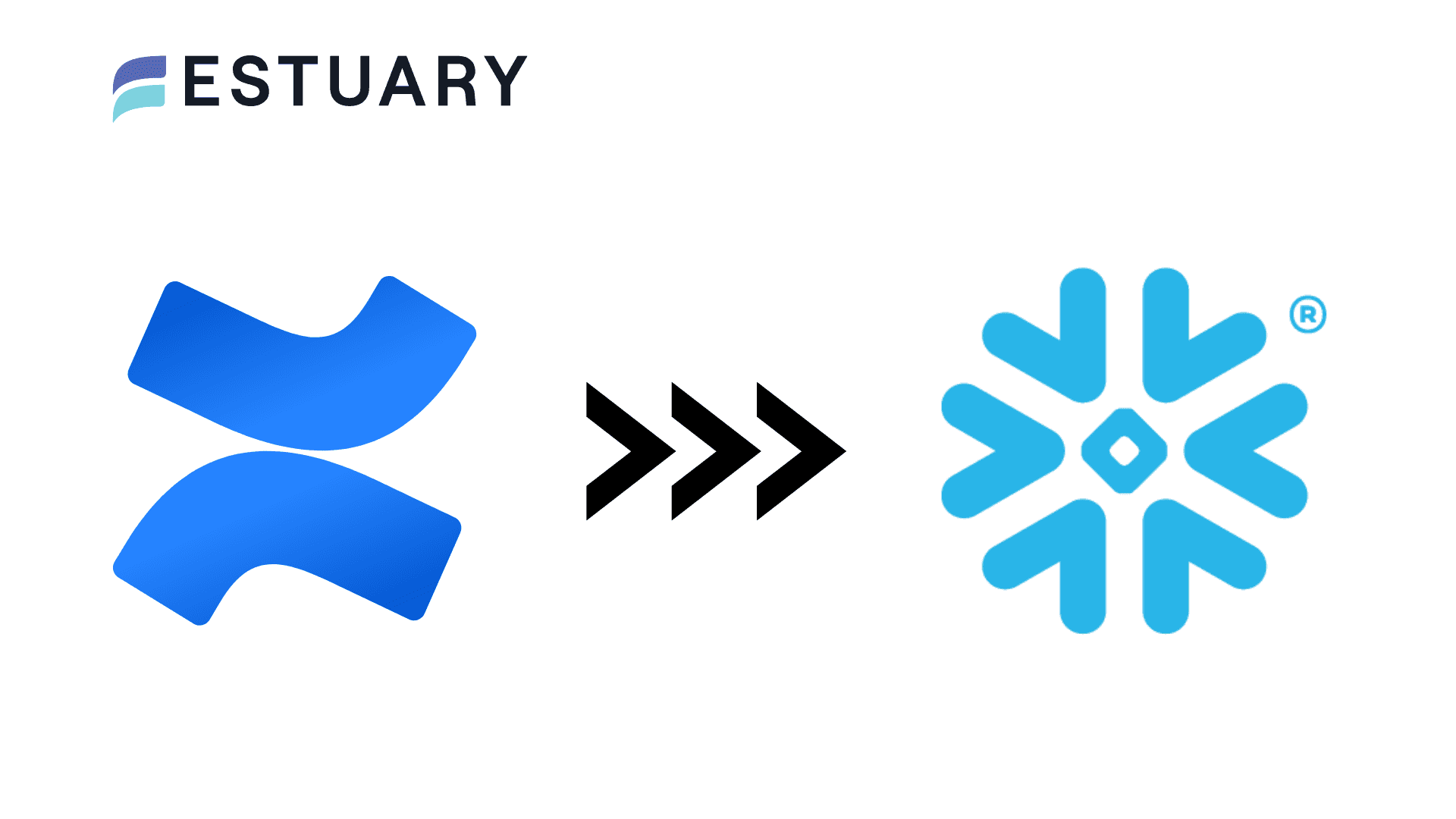 Confluence to Snowflake Integration: Move Data in Minutes