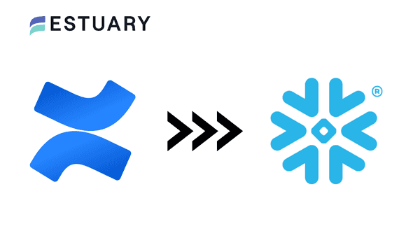 Confluence to Snowflake - Blog Hero Image