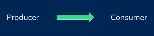 Schema Evolution in Real-Time Systems: How to Keep Data Flowing Without ...