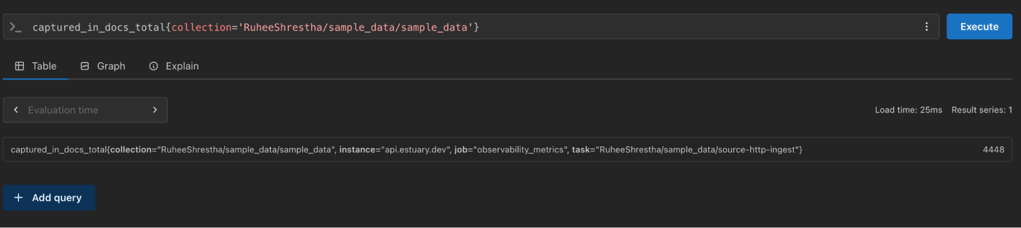 Total captured documents in Prometheus