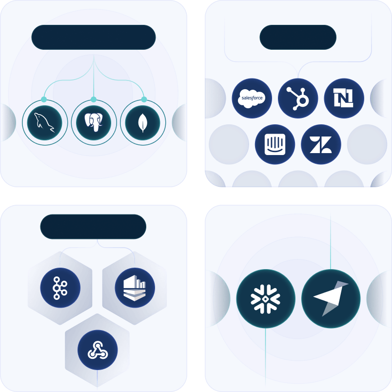 Estuary Flow data sources including databases, cloud apps, and real-time streams like Kafka and Webhooks.