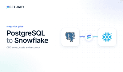 PostgreSQL to Snowflake integration guide cover showing the PostgreSQL and Snowflake logos