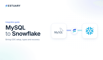 MySQL to Snowflake integration guide cover showing the MySQL and Snowflake logos