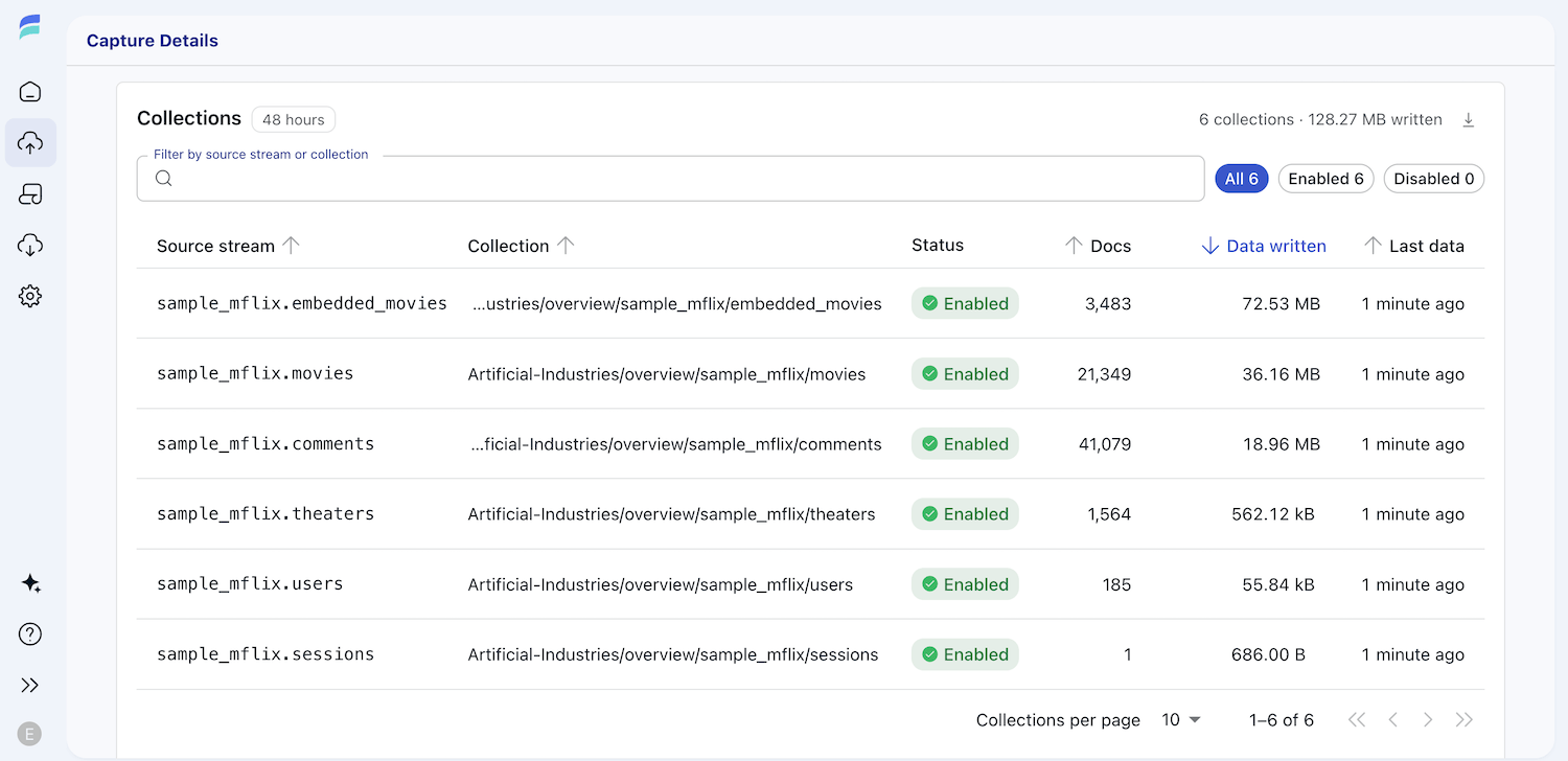 Collection list view for an Estuary capture task with binding status and data volume