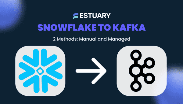 Snowflake to Kafka
