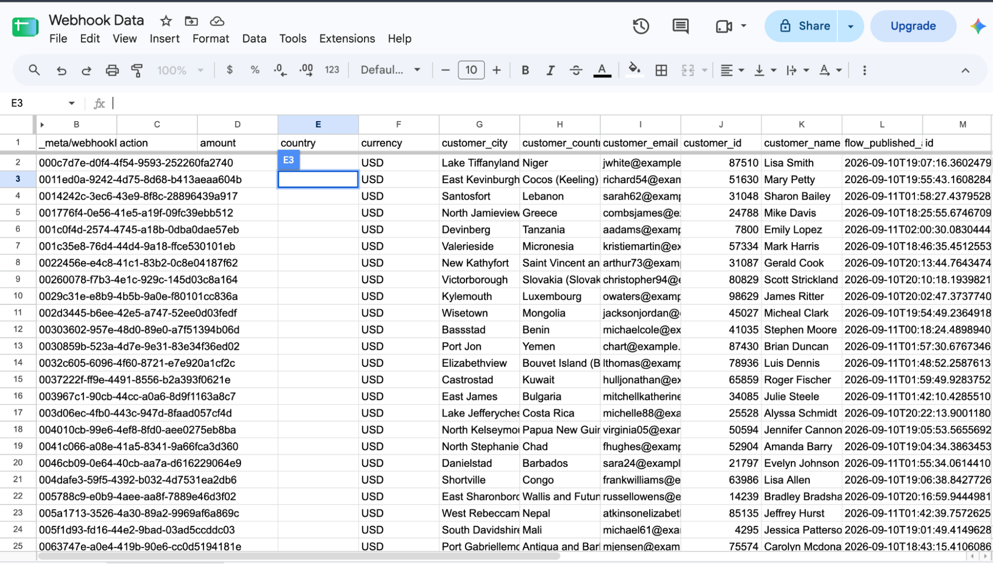 Estuary data materialized into Google Sheets