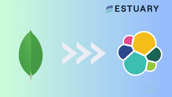 mongodb to elasticsearch - blog hero