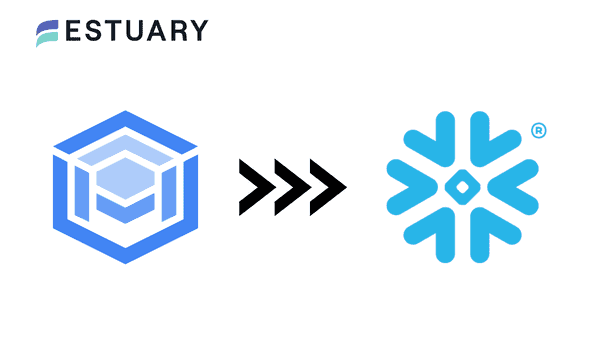 AlloyDB to Snowflake - Blog Hero Image