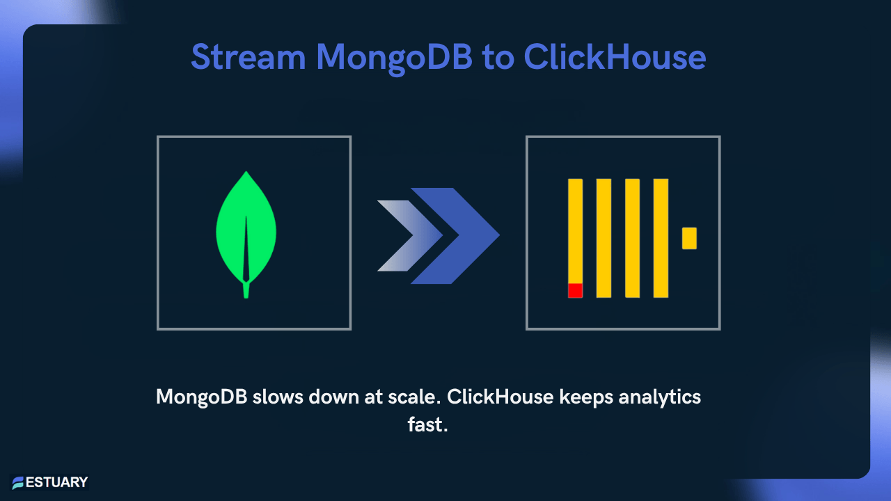 Real-Time MongoDB-ClickHouse Pipeline with Estuary Flow