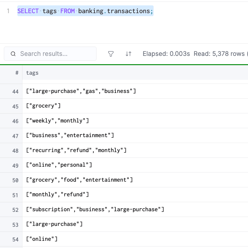 Nested transaction tags before flattening