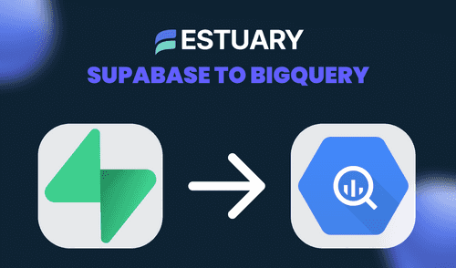 Supabase to BigQuery: Real-Time Sync in Minutes (No Code)