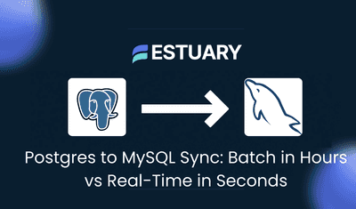 Real-Time vs Batch: Choosing the Right Postgres to MySQL Sync for Enterprises