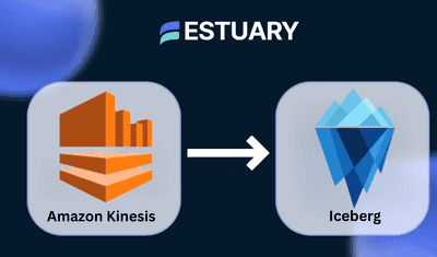How to Stream Kinesis Data to Apache Iceberg Without Complex ETL