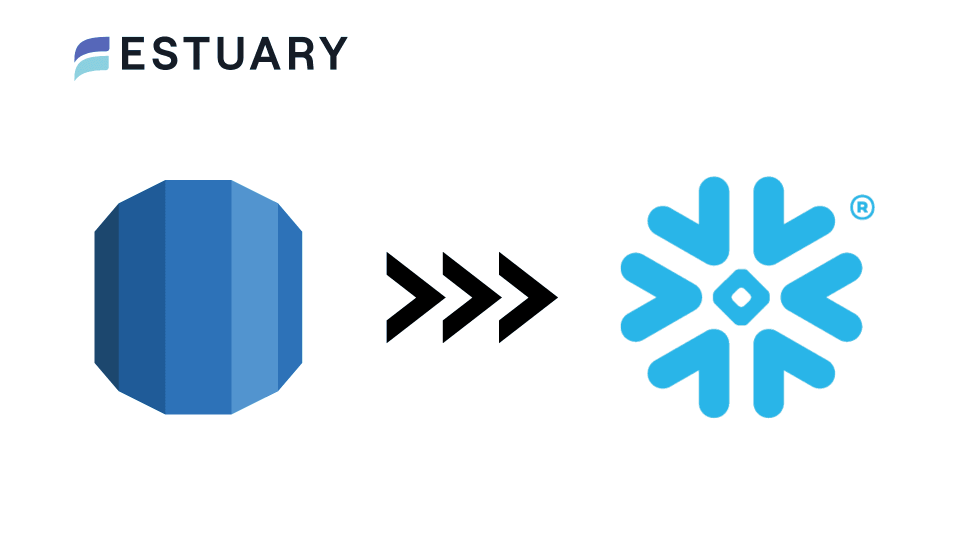 Moving Data from Aurora to Snowflake: A Step-by-Step Guide