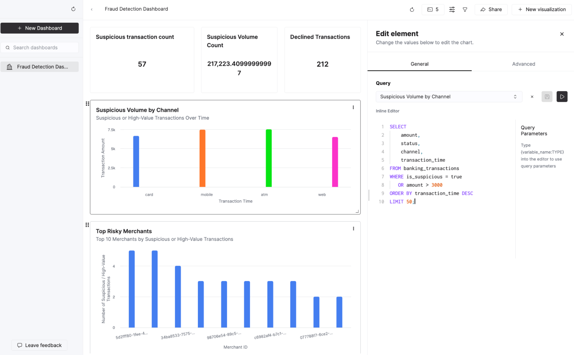 ClickHouse dashboard for real-time banking transaction monitoring