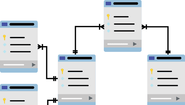 Best Open Source Databases