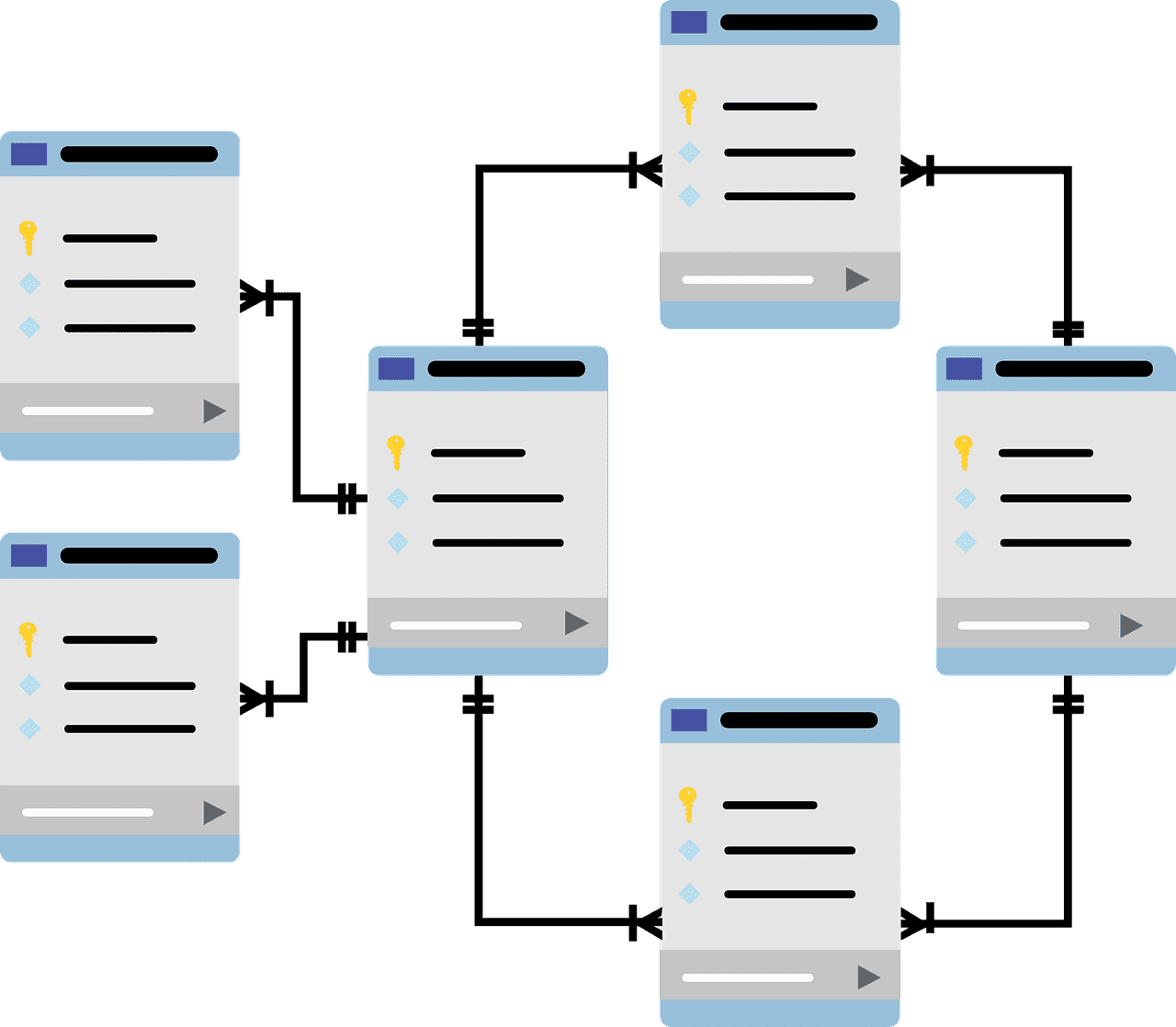 10 Best Open-Source Databases: Features, Architecture, & Uses