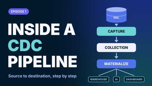 How CDC Works in Estuary: Source to Destination Explained thumbnail