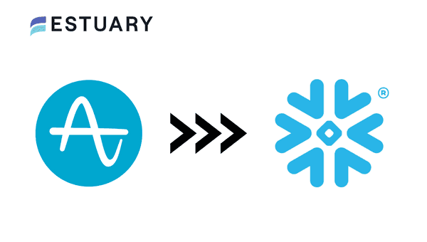Amplitude to Snowflake - Blog Hero Image
