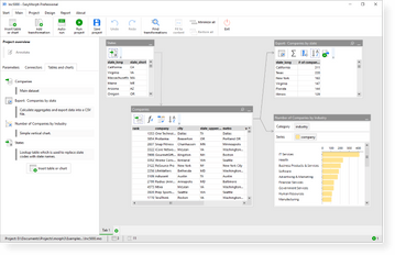 12 Best Data Transformation Tools in the Industry for 2026