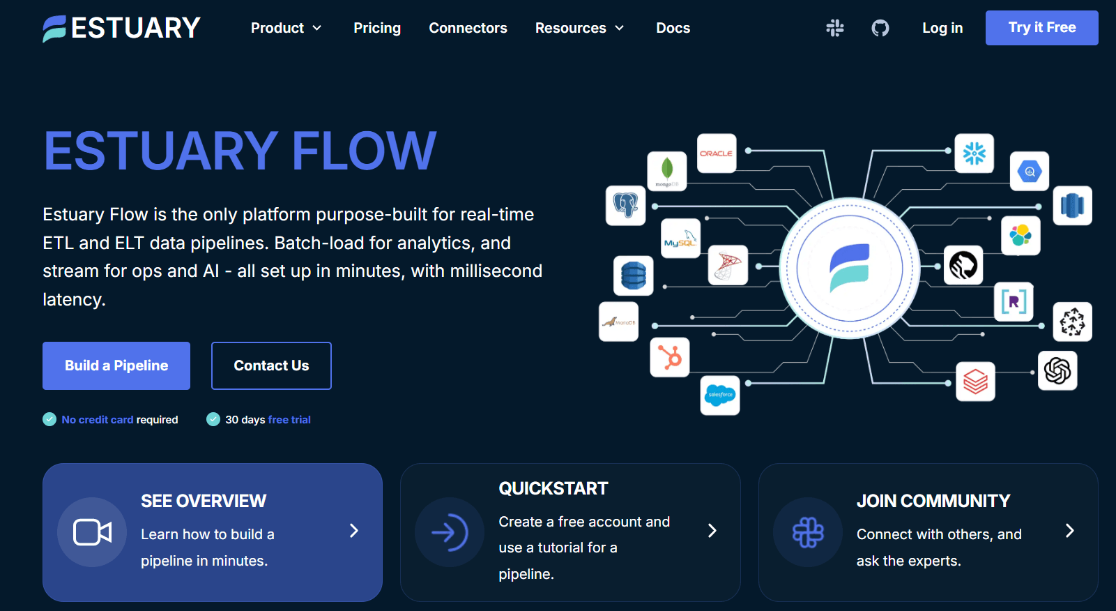 integrate.io alternatives - Estuary Flow