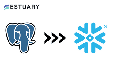 How to Load Postgres to Snowflake: 8 Easy Steps [June 2024]