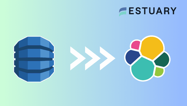 dynamodb to elasticsearch - blog hero image