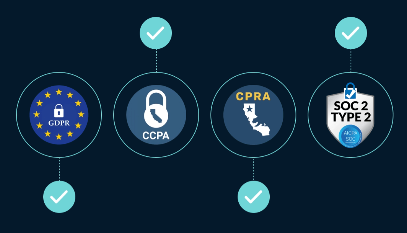 Estuary compliance badges