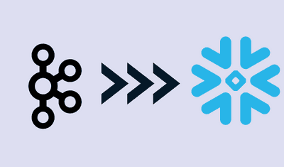How To Send Data From Kafka to Snowflake: Full Guide