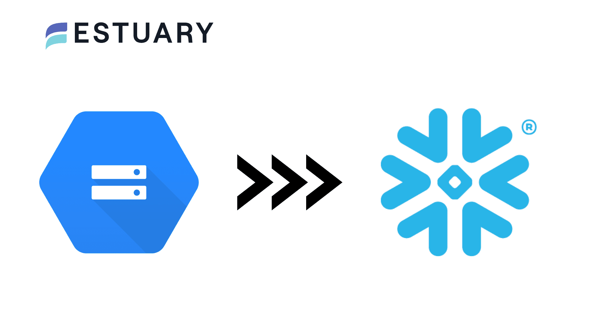 Simplified Data Transfer: 3 Ways to Move Data from Google Cloud Storage to Snowflake
