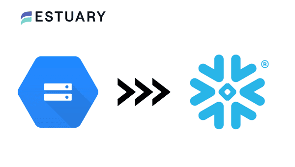 Google Cloud Storage to Snowflake - Blog Hero Image