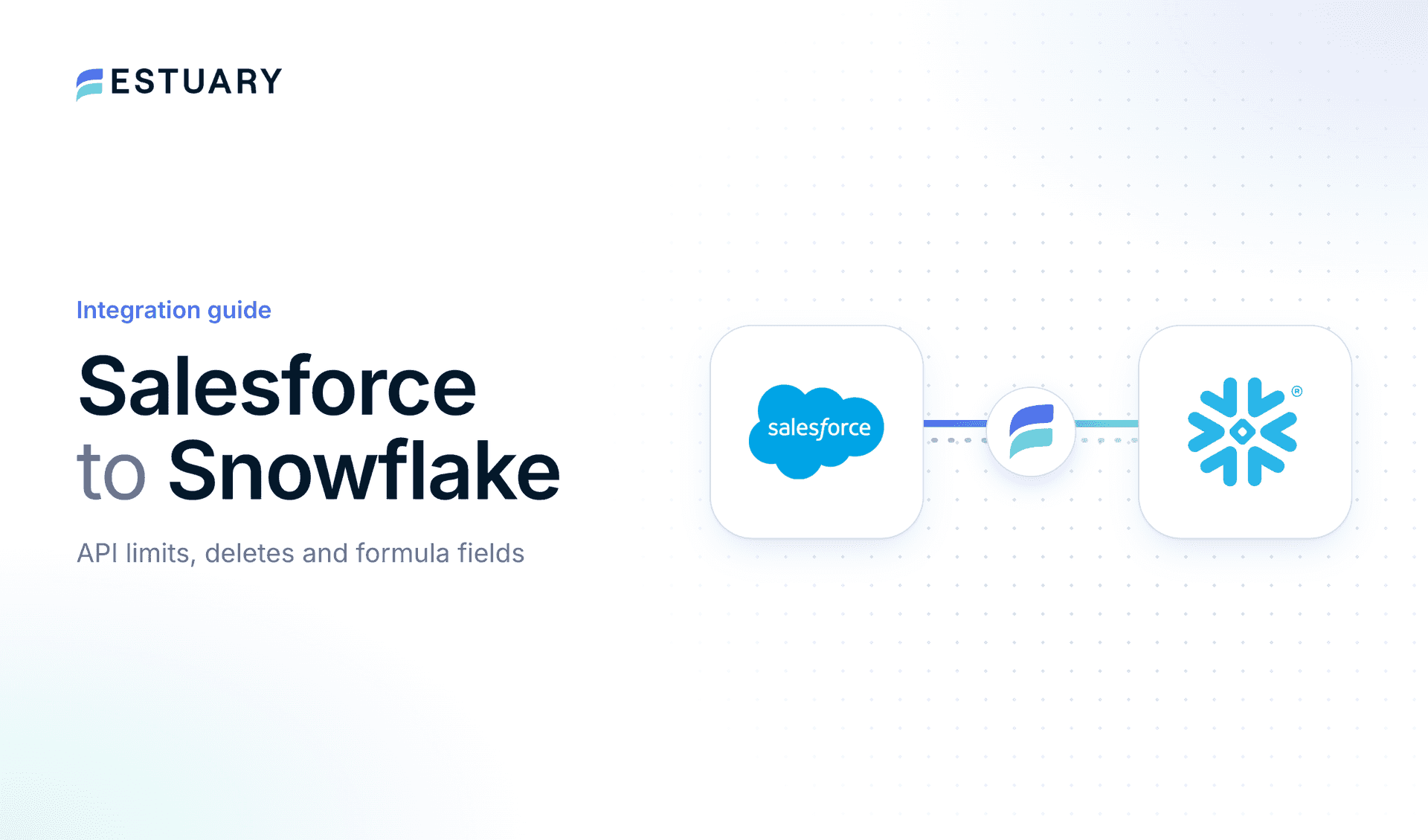 Salesforce to Snowflake integration guide cover showing the Salesforce and Snowflake logos