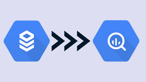 Connect Cloud SQL to BigQuery: The Only Guide You Need | Estuary