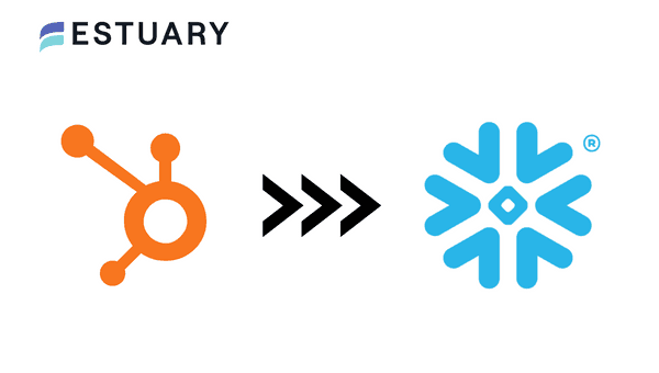 Hubspot to Snowflake - Blog Hero Image