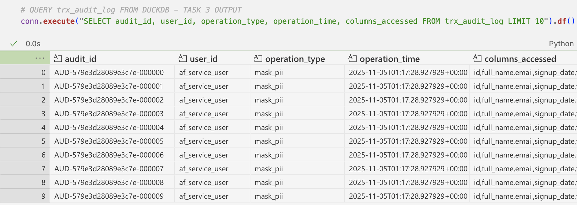 audit log table derived from the function