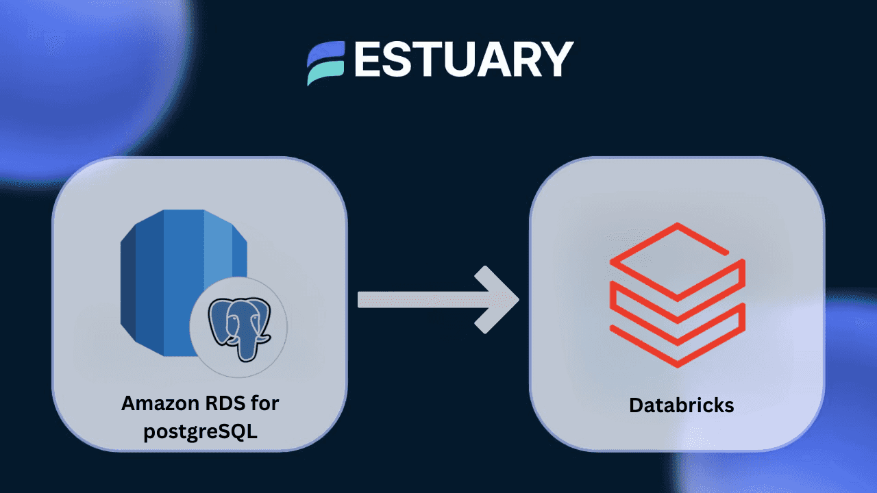 Move data from Amazon RDS for PostgreSQL to Databricks