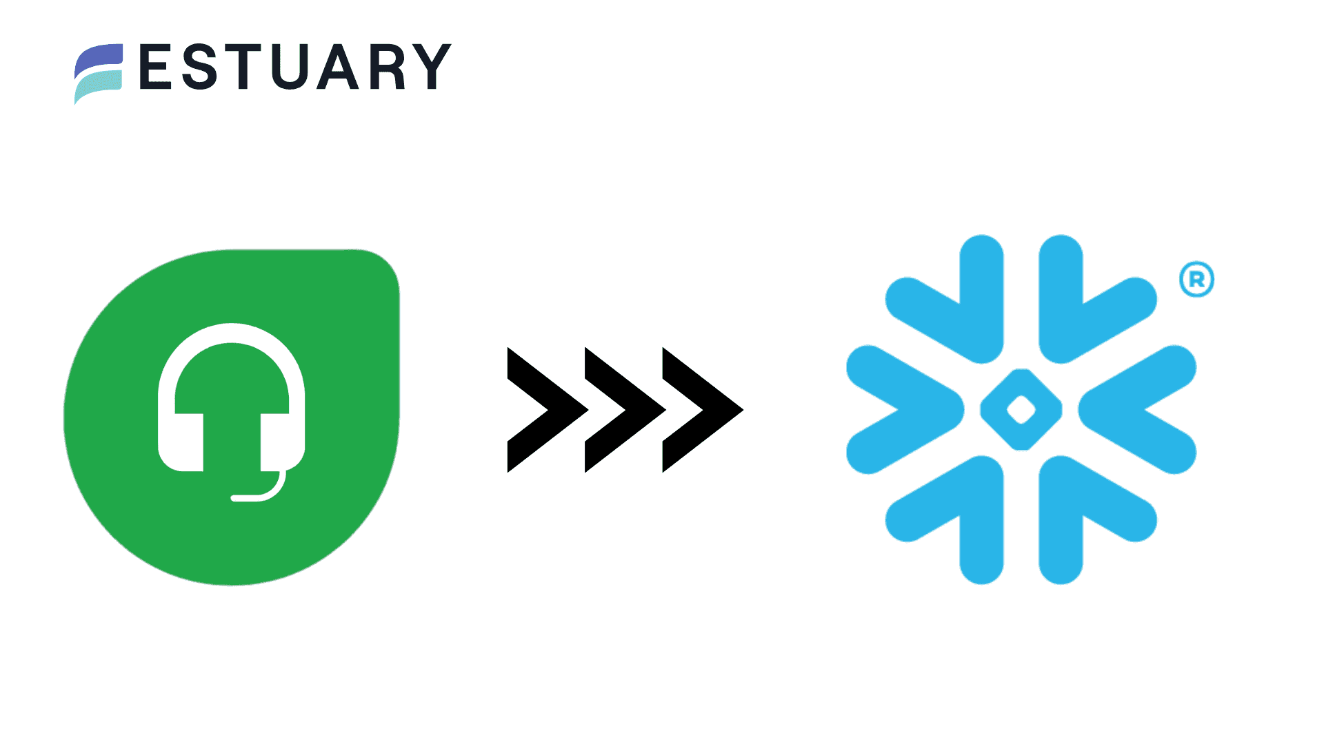 How to Integrate Data from Freshdesk to Snowflake: 2 Easy Ways