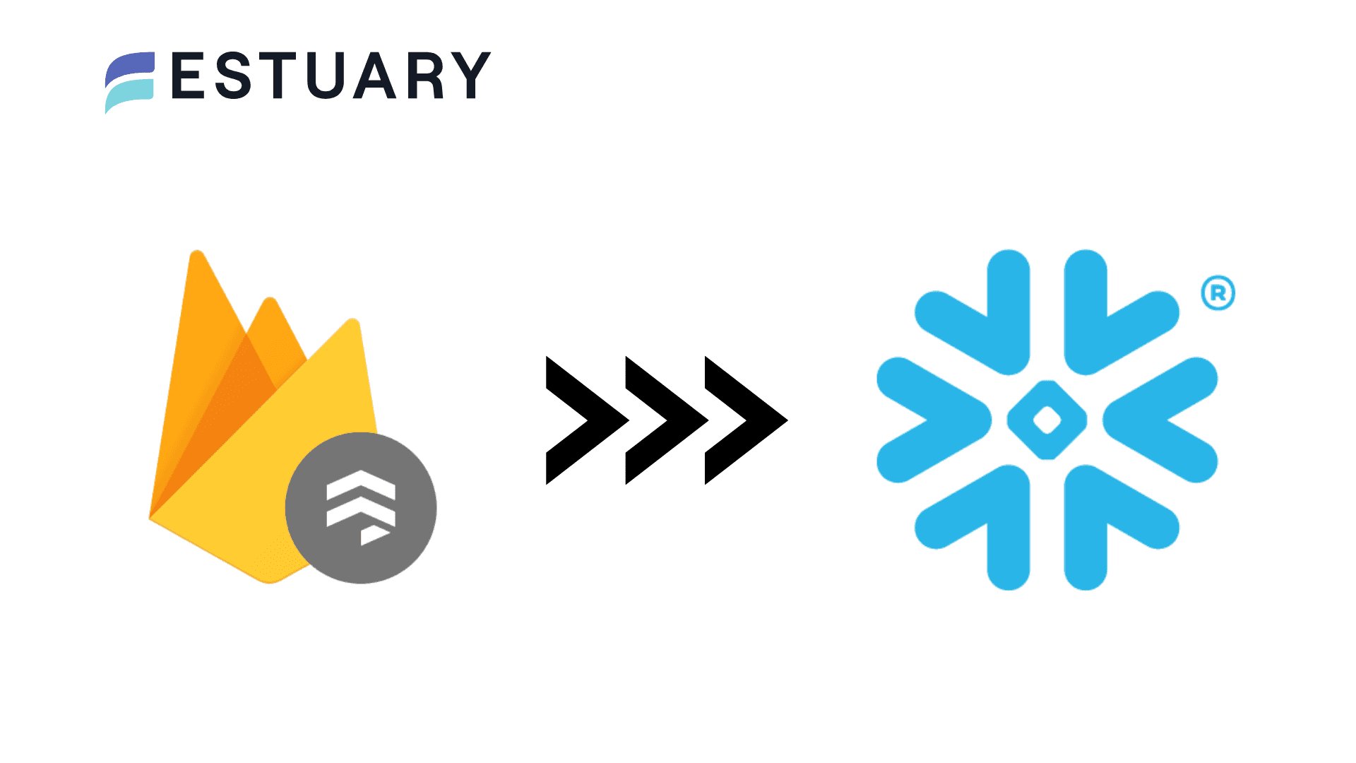 How to sync Firestore data to Snowflake for data analytics