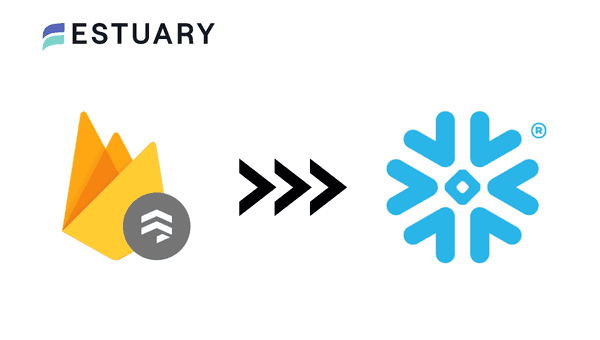 Firestore to Snowflake - Blog Hero Image