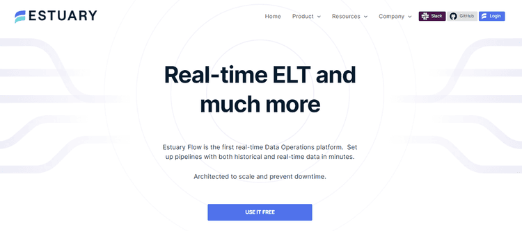 10 Event-Driven Architecture Examples: Real-World Use Cases | Estuary