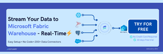 How to Connect SQL Server to Microsoft Fabric in Real Time (No-Code Guide)