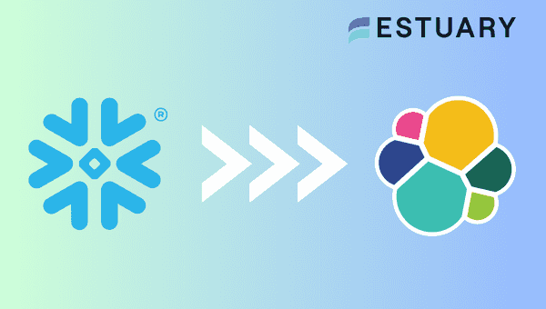 snowflake to elasticsearch