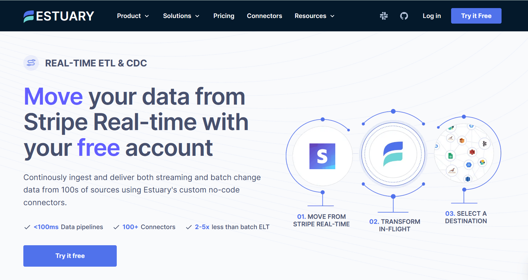 Integrate Stripe Data in Real-time Using Estuary Flow